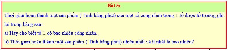 Chuyên đề Dữ liệu và xác suất thực nghiệm lớp 6 (Kết nối tri thức)