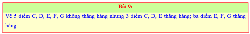 Chuyên đề Hình học phẳng lớp 6 (Cánh diều)