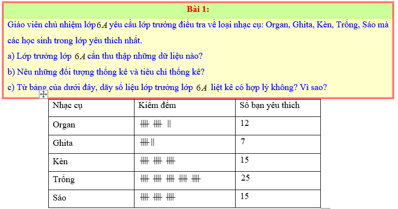 Chuyên đề Một số yếu tố thống kê lớp 6 (Chân trời sáng tạo)