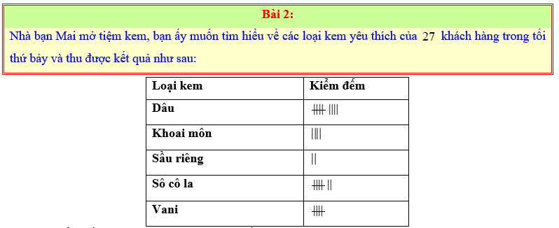 Chuyên đề Một số yếu tố thống kê lớp 6 (Chân trời sáng tạo)