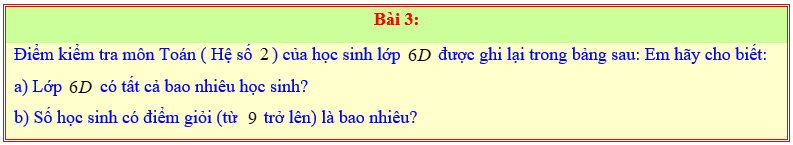 Chuyên đề Một số yếu tố thống kê lớp 6 (Chân trời sáng tạo)