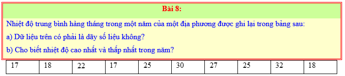 Chuyên đề Một số yêu tố thống kê và xác suất lớp 6 (Cánh diều)