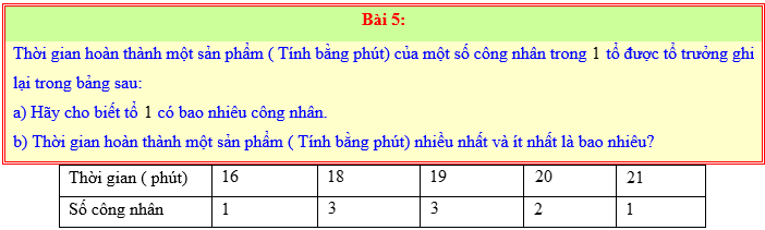 Chuyên đề Một số yêu tố thống kê và xác suất lớp 6 (Cánh diều)