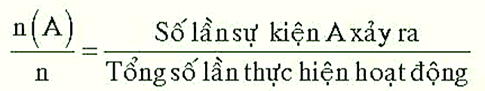 Chuyên đề Một số yếu tố xác suất lớp 6 (Chân trời sáng tạo)