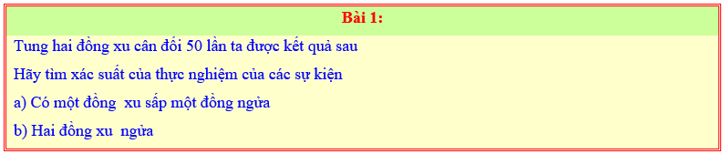 Chuyên đề Một số yếu tố xác suất lớp 6 (Chân trời sáng tạo)