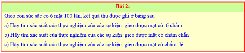 Chuyên đề Một số yếu tố xác suất lớp 6 (Chân trời sáng tạo)