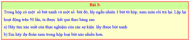 Chuyên đề Một số yếu tố xác suất lớp 6 (Chân trời sáng tạo)