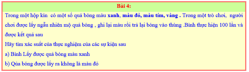 Chuyên đề Một số yếu tố xác suất lớp 6 (Chân trời sáng tạo)