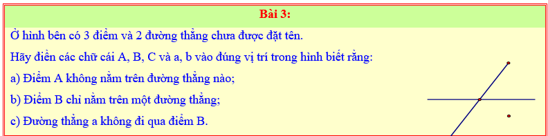 Chuyên đề Những hình học cơ bản lớp 6 (Kết nối tri thức)