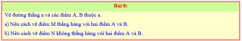 Chuyên đề Những hình học cơ bản lớp 6 (Kết nối tri thức)