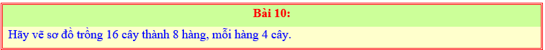 Chuyên đề Những hình học cơ bản lớp 6 (Kết nối tri thức)