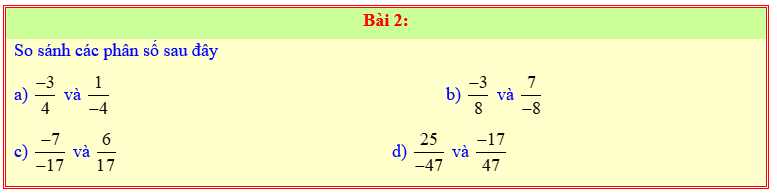 Chuyên đề Phân số lớp 6 (Chân trời sáng tạo)