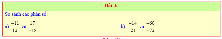 Chuyên đề Phân số lớp 6 (Chân trời sáng tạo)