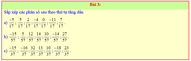 Chuyên đề Phân số lớp 6 (Kết nối tri thức)