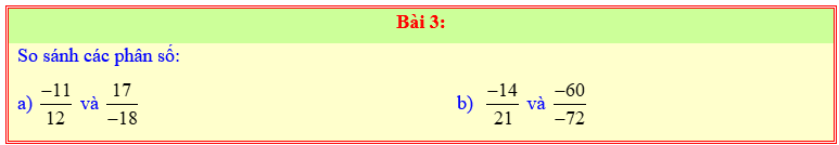 Chuyên đề Phân số lớp 6 (Kết nối tri thức)