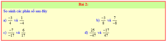 Chuyên đề Phân số và số thập phân lớp 6 (Cánh diều)