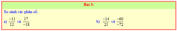 Chuyên đề Phân số và số thập phân lớp 6 (Cánh diều)