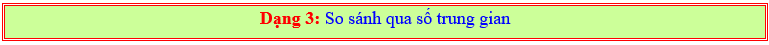 Chuyên đề Phân số và số thập phân lớp 6 (Cánh diều)