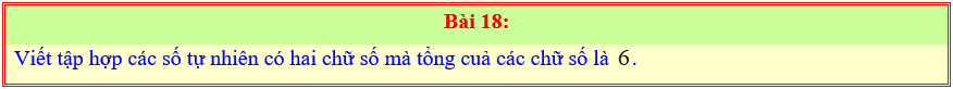 Chuyên đề Số tự nhiên lớp 6 (Cánh diều)