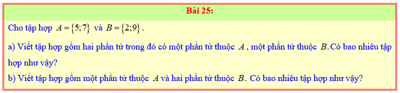 Chuyên đề Số tự nhiên lớp 6 (Chân trời sáng tạo)