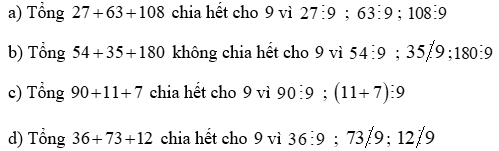 Chuyên đề Tính chia hết trong tập hợp các số tự nhiên lớp 6 (Kết nối tri thức)