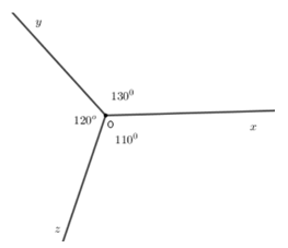 Trắc nghiệm Tổng hợp lý thuyết Chương 2 (phần Hình học Toán 6) - Bài tập Toán lớp 6 chọn lọc có đáp án, lời giải chi tiết