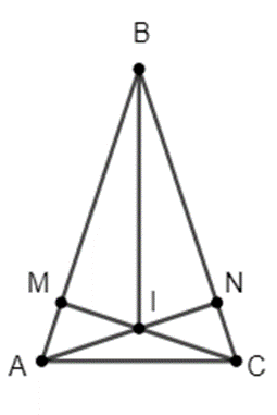 Lý thuyết Tính chất tia phân giác của một góc lớp 7 (hay, chi tiết)