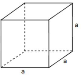 Áp dụng các công thức tính diện tích xung quanh và thể tích để giải các bài toán (cách giải + bài tập)