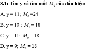 Bài tập ôn tập Chương 3 Đại Số 7