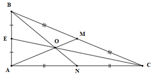 Bài tập ôn tập Chương 3 Hình học