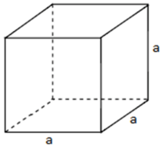 Các bài toán về diện tích xung quanh, tổng diện tích các mặt và thể tích (cách giải + bài tập)