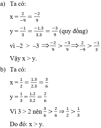 Các cách so sánh số hữu tỉ cực hay, chi tiết