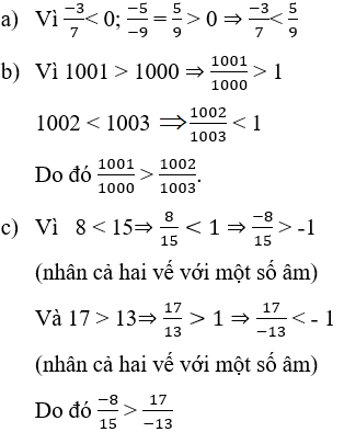 Các cách so sánh số hữu tỉ cực hay, chi tiết