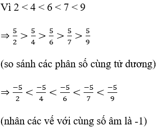 Các cách so sánh số hữu tỉ cực hay, chi tiết