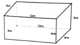 Chuyên đề Các hình khối trong thực tiễn lớp 7