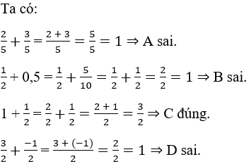 Cách cộng trừ số hữu tỉ cực hay, chi tiết