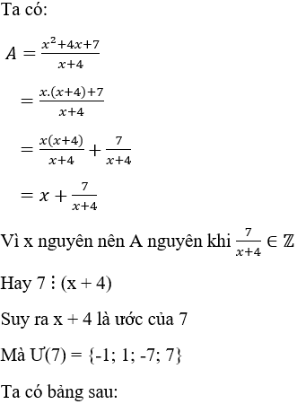 Cách giải bài tập Tìm x để biểu thức nguyên cực hay, chi tiết