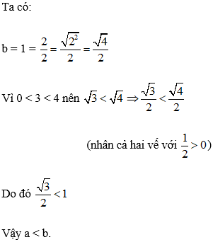 Cách so sánh các căn bậc hai cực hay, chi tiết