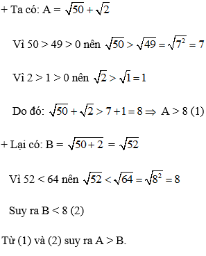 Cách so sánh các căn bậc hai cực hay, chi tiết