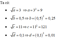 Cách tìm một số khi biết căn bậc hai của nó cực hay, chi tiết