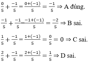 Cách viết một số hữu tỉ dưới dạng tổng, hiệu của hai số hữu tỉ cực hay, chi tiết