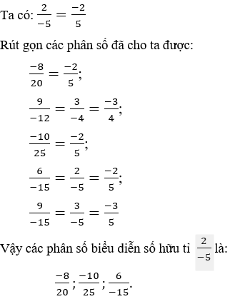 Cách viết số hữu tỉ và biểu diễn số hữu tỉ trên trục số cực hay, chi tiết