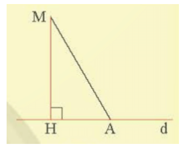 Đường xiên là gì lớp 7 (chi tiết nhất)