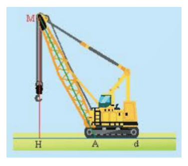 Đường xiên là gì lớp 7 (chi tiết nhất)