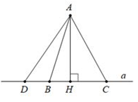 Lý thuyết tổng hợp Chương 3 Hình Học 7 - Lý thuyết Toán lớp 7 đầy đủ nhất