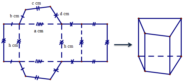 Mô tả và tạo lập hình lăng trụ đứng tam giác, lăng trụ đứng tứ giác (cách giải + bài tập)