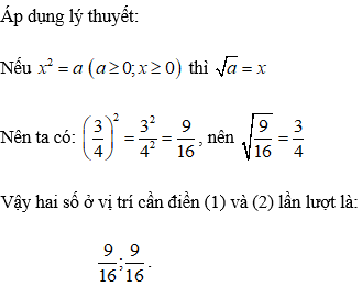 Mối liên hệ giữa lũy thừa bậc hai và căn bậc hai cực hay, chi tiết