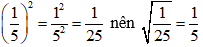 Mối liên hệ giữa lũy thừa bậc hai và căn bậc hai cực hay, chi tiết