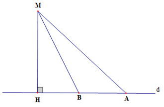 Nhận biết đường vuông góc, đường xiên. Tìm khoảng cách của một điểm đến một đường thẳng (cách giải + bài tập)