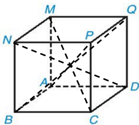 Nhận biết hình có dạng hình hộp chữ nhật hoặc hình lập phương và xác định số mặt (cách giải + bài tập)